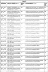 Figure imgf000144_0001