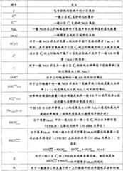 Figure S2005800524877D00181