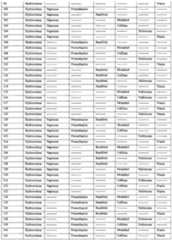 Figure imgf000081_0001