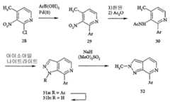 Figure 112006010328341-pct00035