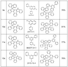 Figure 112019037308959-pct00102