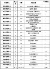 Figure 622732DEST_PATH_IMAGE003