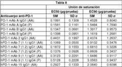 Figure imgf000101_0002