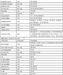 Figure BDA0003437427100000081