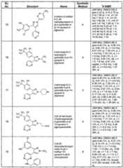 Figure imgf000085_0001