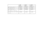 Figure 2022122923000700