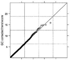 Figure imgf000143_0001