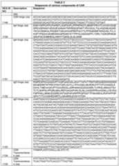 Figure imgf000157_0001