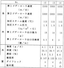 Figure imgf000027_0001