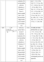 Figure imgf000250_0001