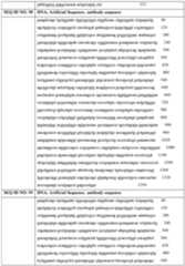 Figure imgf000085_0001