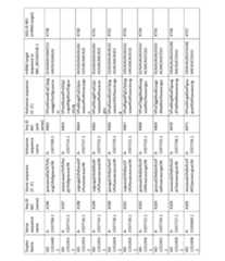 Figure imgf000310_0001