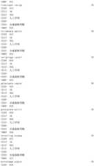 Figure IDA0002976854360001411