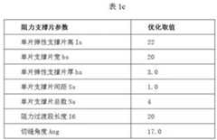 Figure DEST_PATH_IMAGE006