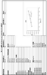 Figure 0007018210000017