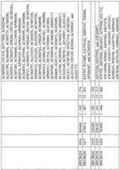 Figure imgf000804_0001