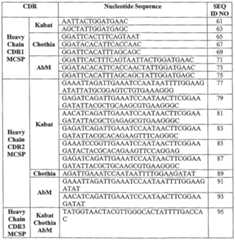 Figure imgf000041_0001