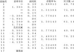 Figure BDA00001541113000141