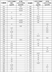 Figure BDA0001640213710005911