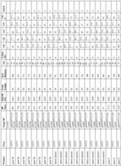 Figure imgf000115_0001