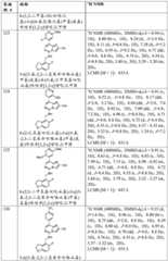 Figure BDA0002611951850001381