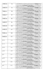 Figure 112015032492684-pat00042