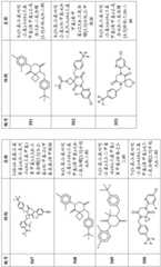 Figure BDA0003027264030001721