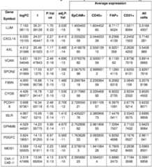 Figure imgf000374_0002