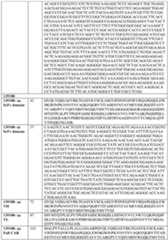 Figure imgf000109_0001