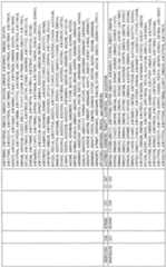 Figure imgf000200_0001