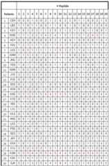 Figure 112014024054082-pat00008