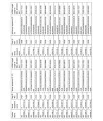 Figure imgf000254_0001