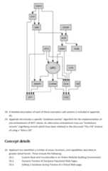 Figure imgf000202_0001