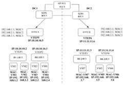 Figure R1020167000575