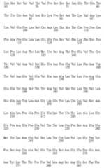 Figure 106123980-A0202-12-0147-139