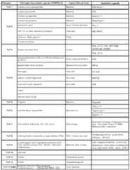 Figure imgf000055_0001