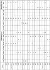 Figure imgf000057_0001