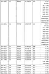 Figure imgf000056_0001