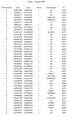 Figure imgf000198_0001