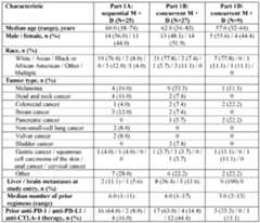 Figure imgf000234_0001