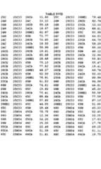 Figure imgf000685_0001