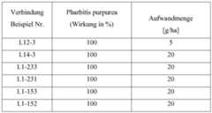 Figure imgf000154_0001