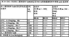 Figure BSA0000137273090001083