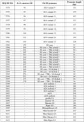 Figure imgf000126_0001