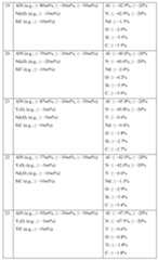 Figure imgf000106_0001