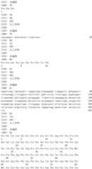 Figure IDA0002889616280000171