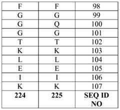 Figure imgf000098_0001