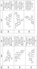 Figure BDA0003027264030001831