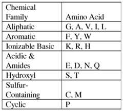 Figure imgf000043_0001
