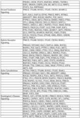 Figure imgf000133_0001